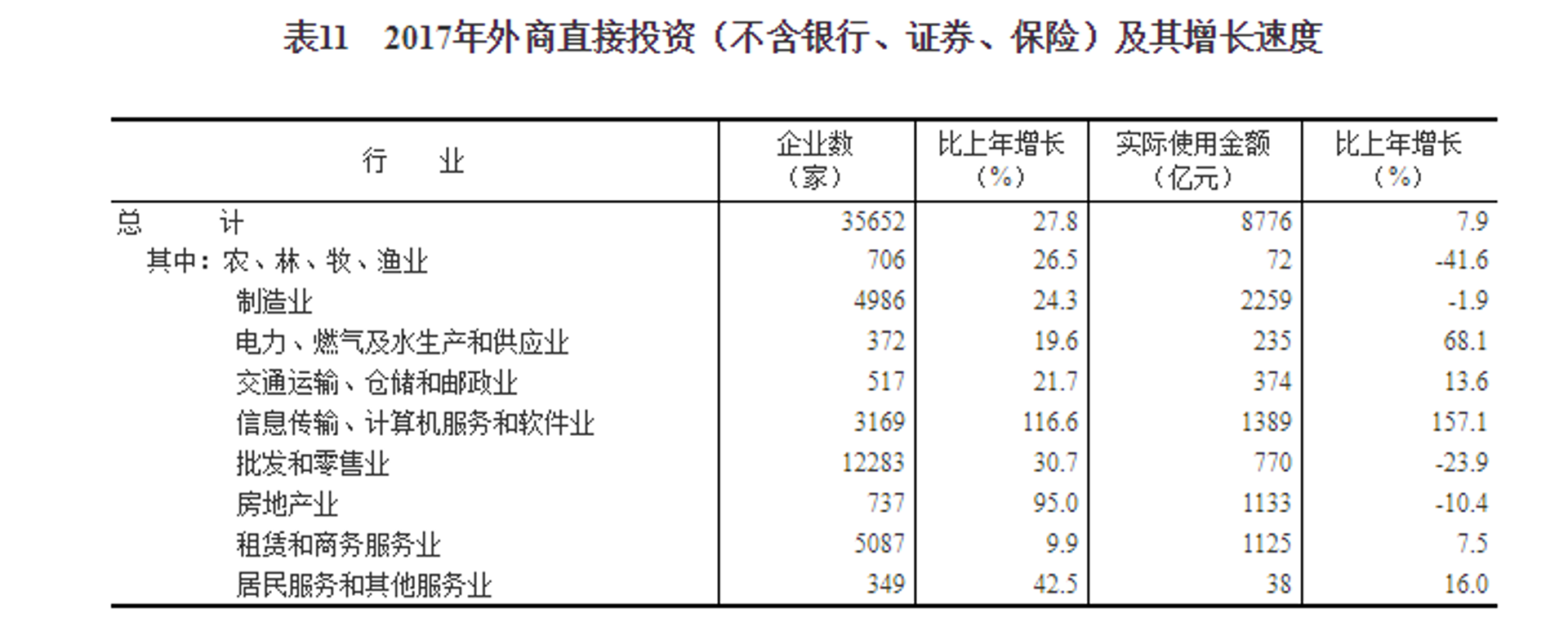 吉燊劳务